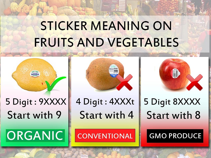 Know the coding meaning of food stickers Know the coding meaning of food stickers