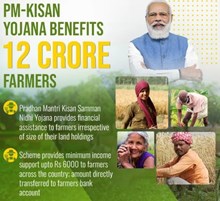 PM-Kisan : আঁচনিৰ দশম (10th) কিস্তি কেনেদৰে পৰীক্ষা কৰিব আপোনাৰ নাম