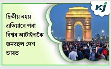 চীনক অতিক্ৰম কৰি বিশ্বৰ বৃহৎ  জনবহুল দেশ হিচাপে পৰিগণিত হ’ল ভাৰত