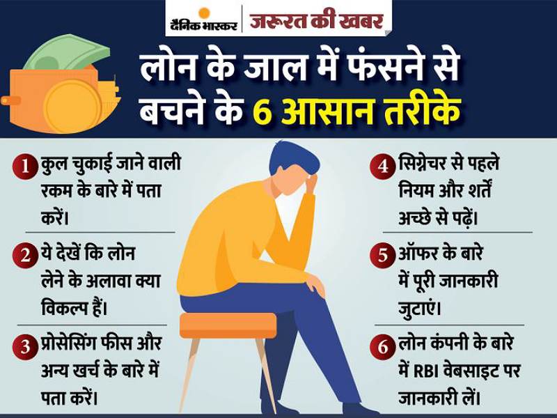 Cautions for instant digital loan Image Credit - Dainik Bhaskar Cautions for instant digital loan Image Credit - Dainik Bhaskar