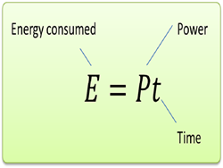 How to calculate energy consumption