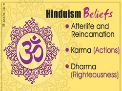 Ambubachi and Amati Chua : A religious faith of Hinduism