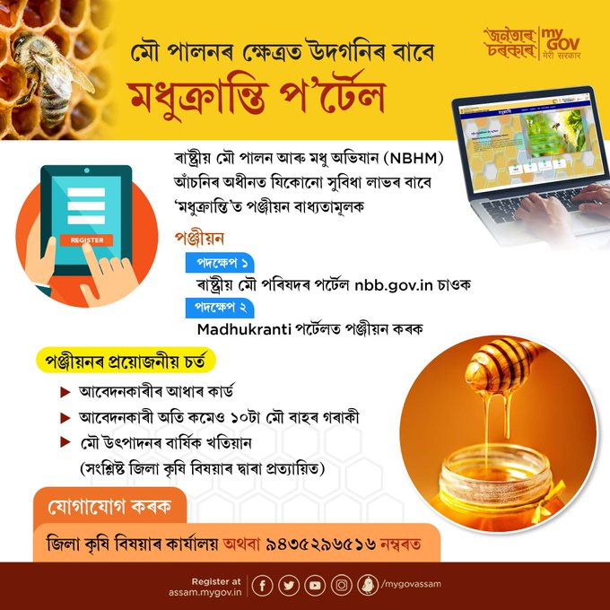 Madhukranti Portal For Bee Farming