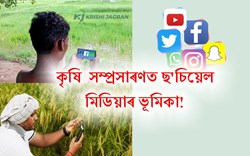 Role of Social Media in Agriculture