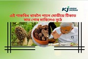 এসময়ৰ চাহ দোকানী মোডীৰ প্ৰিয় শাকবিধৰ দাম কিমান জানেনে!