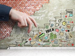 Business Ideas for Rural People