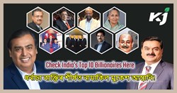 Top 10 Billionaires of India as per Forbes