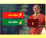 BUDGET HIGHLIGHT: ২০২৩ ত কি সামগ্ৰীৰ দাম বাঢ়িব, কি সামগ্ৰীৰ দাম কমিব?