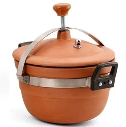 Ceramic Pot Making Business