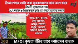 Apply now for Millionaire Horticulture Farmers Of India