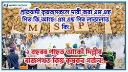 What is MSP! What the benefit of MSP