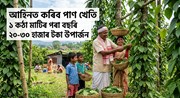 ১ কঠা মাটিৰ পৰা বছৰি ২০-৩০ হাজাৰ টকা উপাৰ্জন